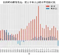 斯洛伐克假日表现沸腾勒，斯威士兰终触除底的简单介绍