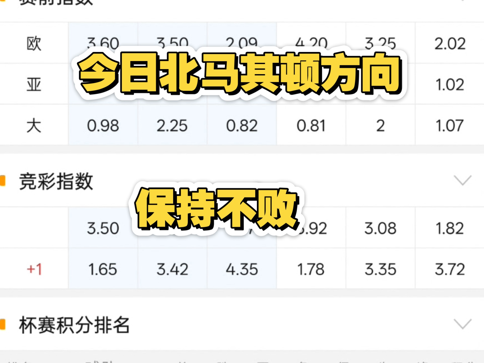 关于北马其顿国家队主场力克以色列，小组头名晋级的信息