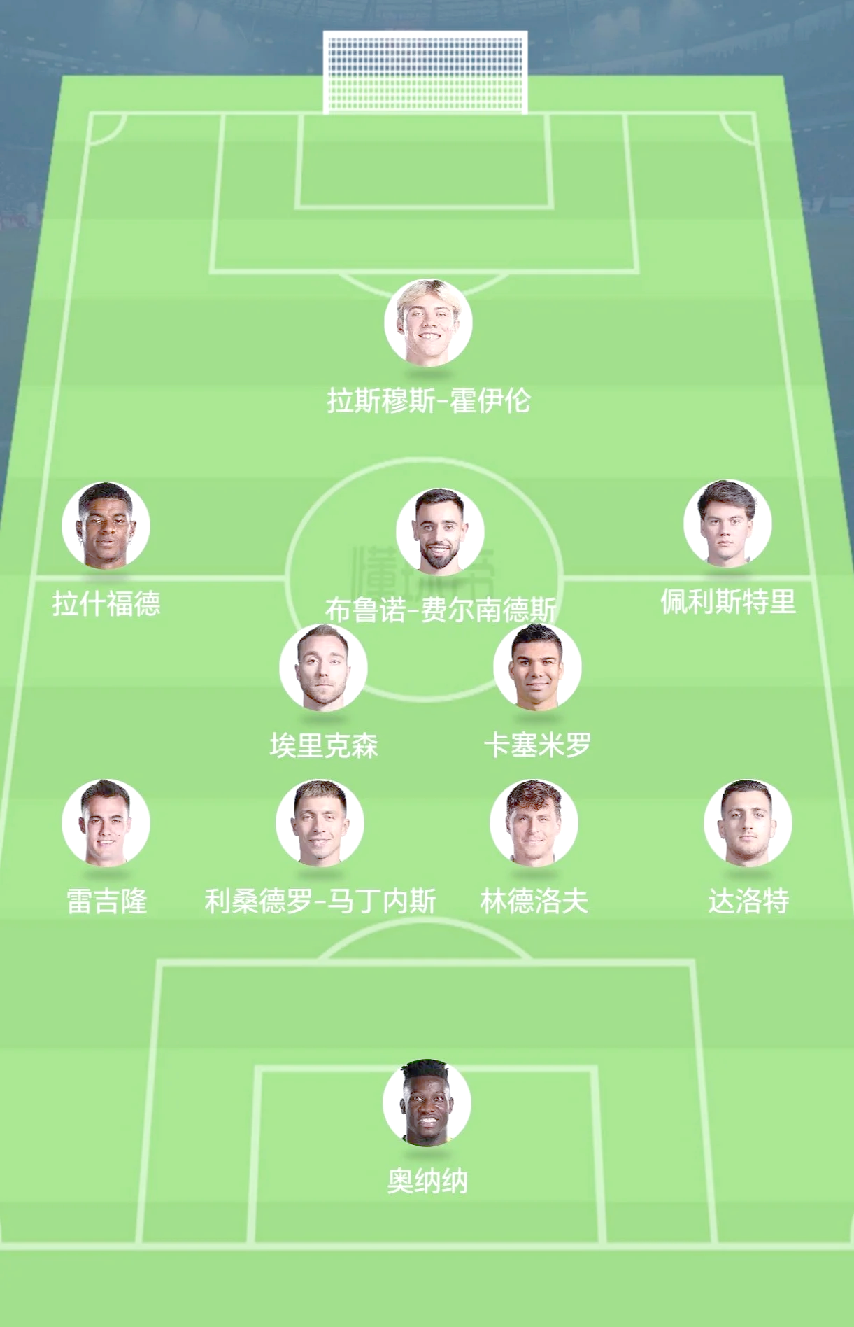 关于拜仁慢热夺胜，客观分析球队现状的信息
